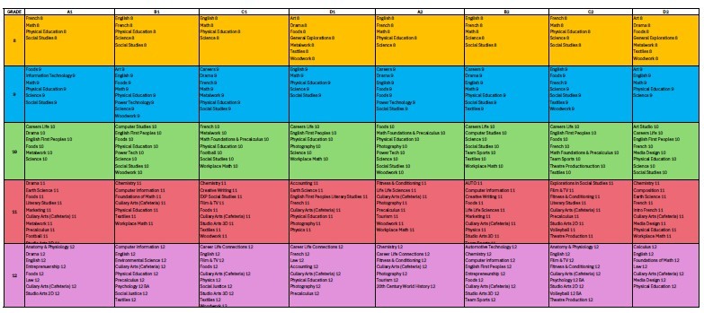 master schedule 2025 snip