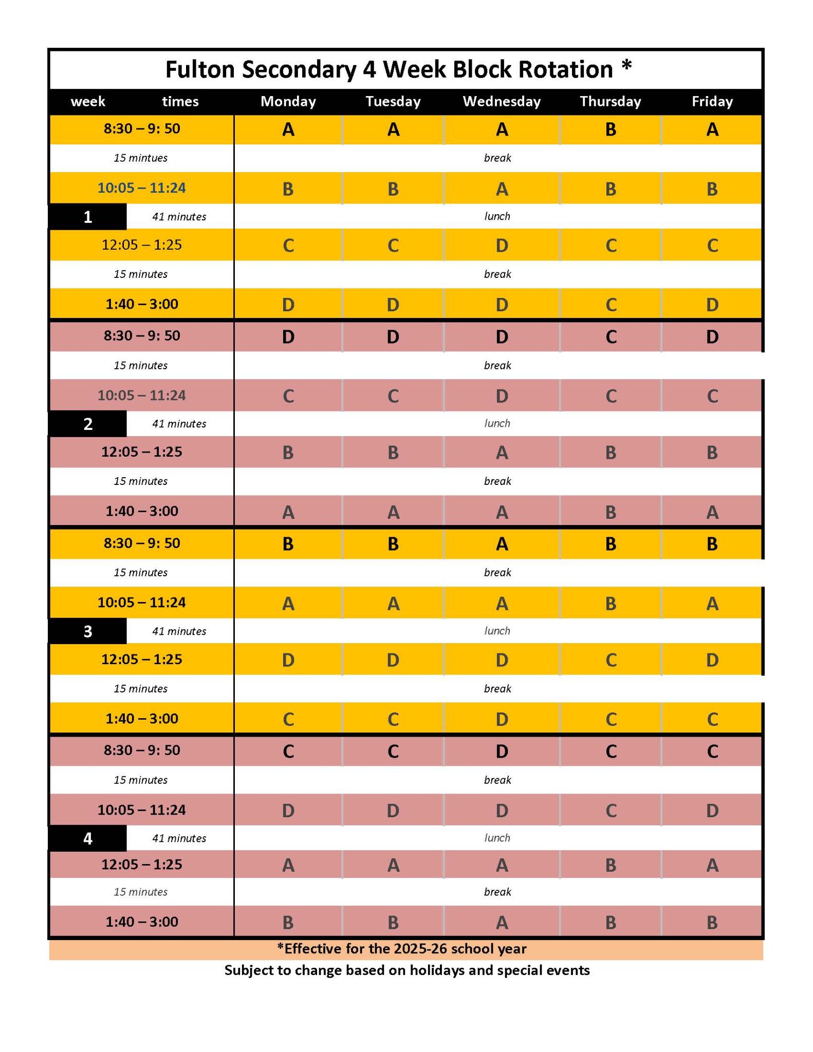 2025 26 block rotation image